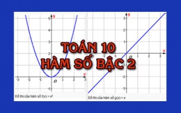 TP.HCM khai giảng đồng loạt vào ngày 5/9
